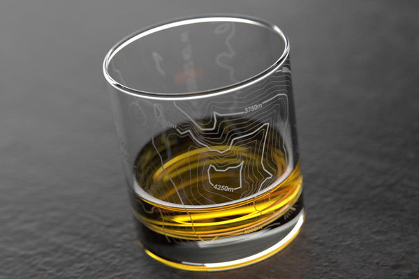 Pikes Peak, CO - Topo Rocks Glass