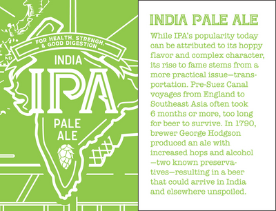 Beer Origins Pint Glasses