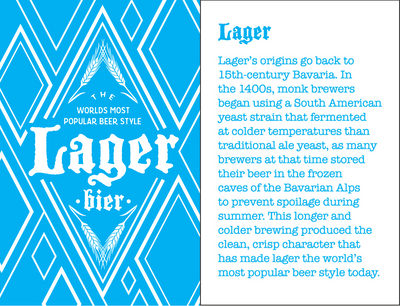 Beer Origins Pint Glasses