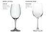 Napa Valley Region Map Riedel Crystal Stemmed Wine Glass