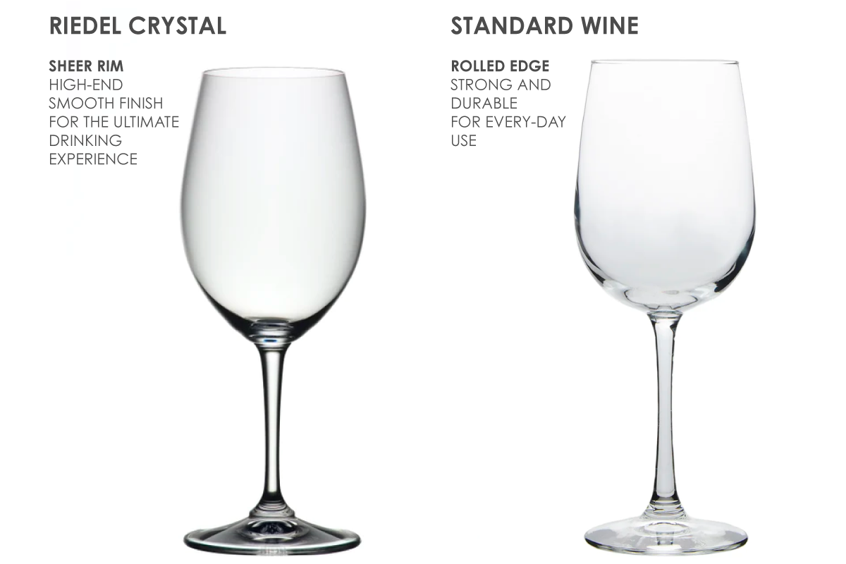 Riedel Crystal - Engraved Coordinates Glasses - Set of Two
